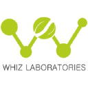 whizlaboratories.com