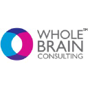 wholebrainconsulting.in