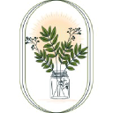 Wholistic Botanica