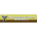 watchung hills regional high school