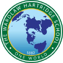 whschool.org