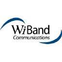 wiband.com