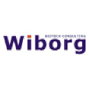 wiborg.com
