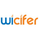 wicifer.com