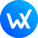 WictroniX
