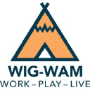 Wigwam Image