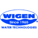 wigen.com