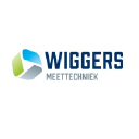 wiggersmeettechniek.nl
