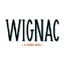 wignac.com