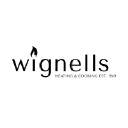 wignells.com.au