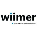 wiimer.com