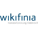 wikifinia.at