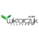 wiktorczyk.com.pl