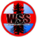 Wilderness Safety Systems