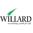 willardag.com
