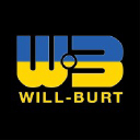 The Will-Burt Company