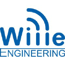 wille-engineering.com