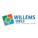 willems-diels.be