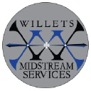 willetsmidstream.com