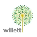 willettmarketing.com.au