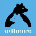 willmore.dk
