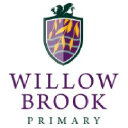 willowbrookprimary.org.uk