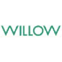 willowconsortium.com