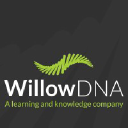 willowdna.com