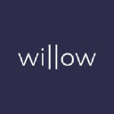 willowgrowth.com