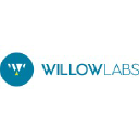 willowlabs.com