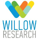 willowresearch.com