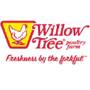 willowtreefarm.com