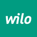 wilo.it