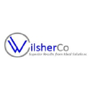 WilsherCo Inc