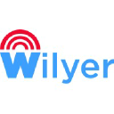 wilyer.com