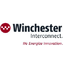 winchesterhomes.com