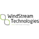 windstream-inc.com