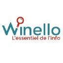 winello.com