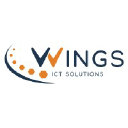 wings-ict-solutions.eu