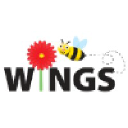 wingscurriculum.com