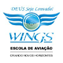 wingsescola.com.br