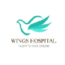 wingshospital.in