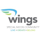 wingsok.org