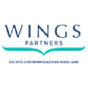 wingspartners.com