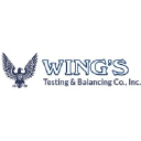 wingstesting.com