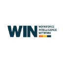 winintelligence.org