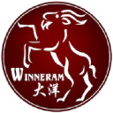Winneram International Inc
