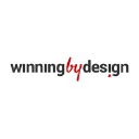 Winning by Design