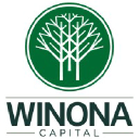 winonacapital.com