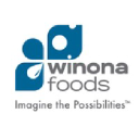 winona foods